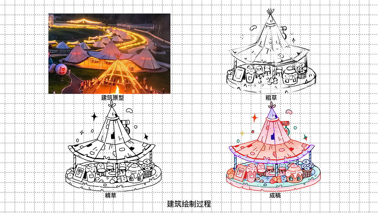 长白山顶流动物- IP文创