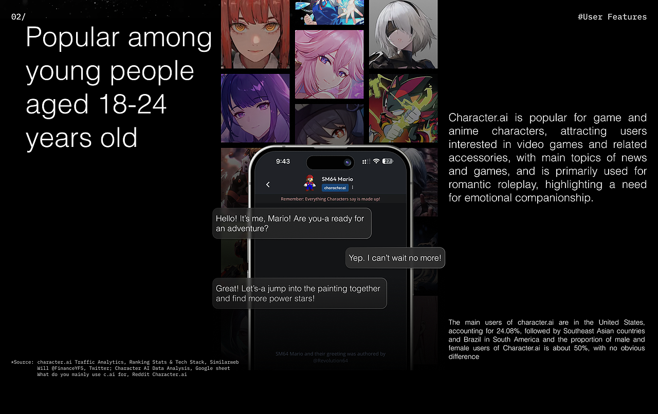 Character.ai UX Redesign（图ZMzgyODA4MjUy） - 软件界面 - 站酷设计师EvanS223原创素材 - 站酷ZCOOL