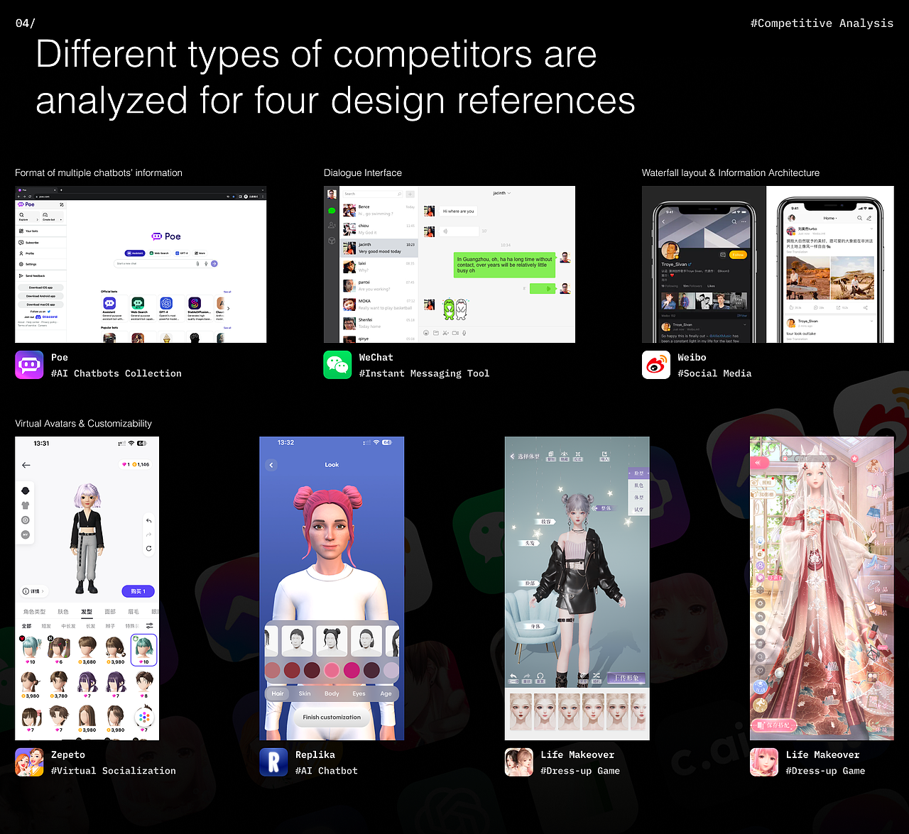 Character.ai UX Redesign（图ZMzgyODA4MzA4） - 软件界面 - 站酷设计师EvanS223原创素材 - 站酷ZCOOL