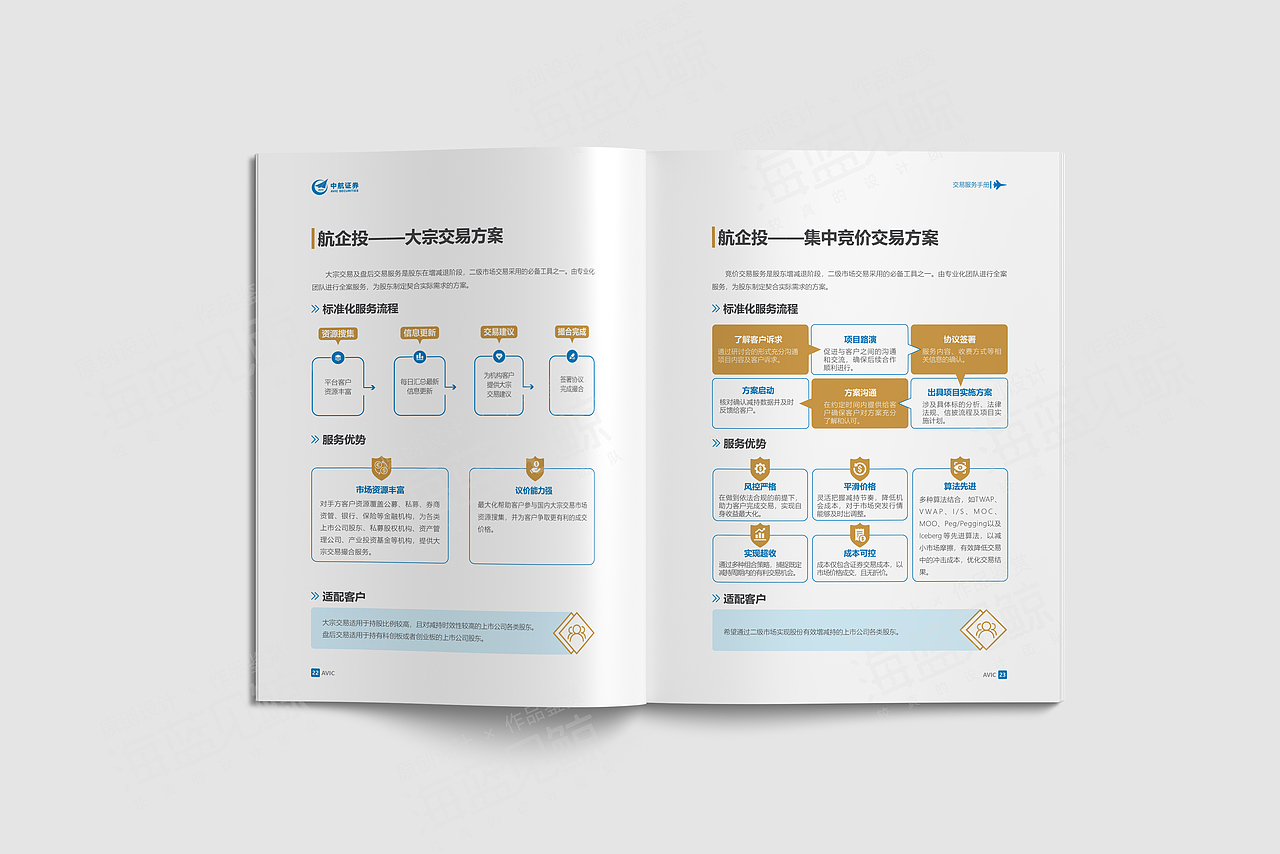 金融交易证券画册