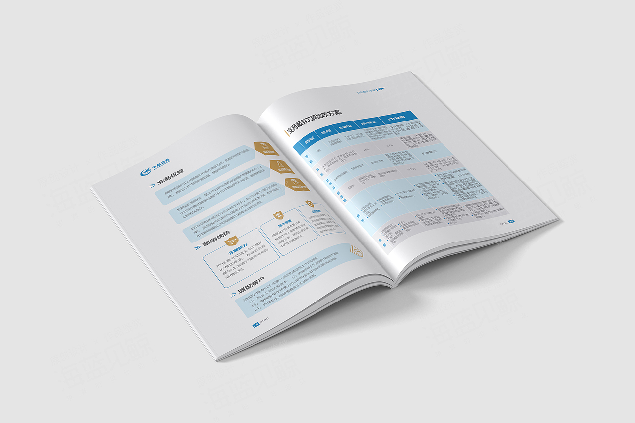 金融交易证券画册