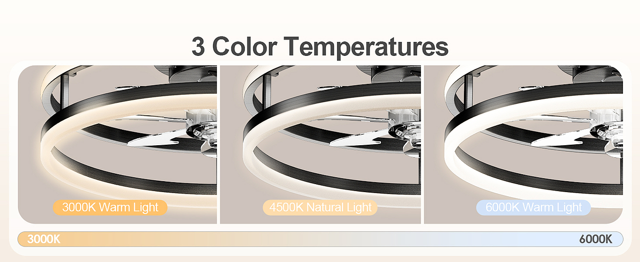 C4D建模+OC渲染 风扇吊灯