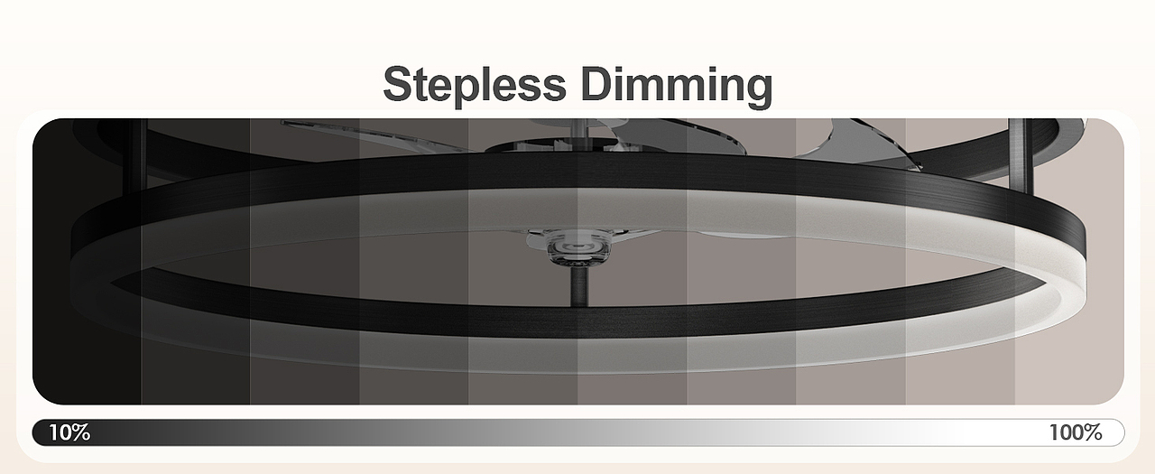 C4D建模+OC渲染 风扇吊灯