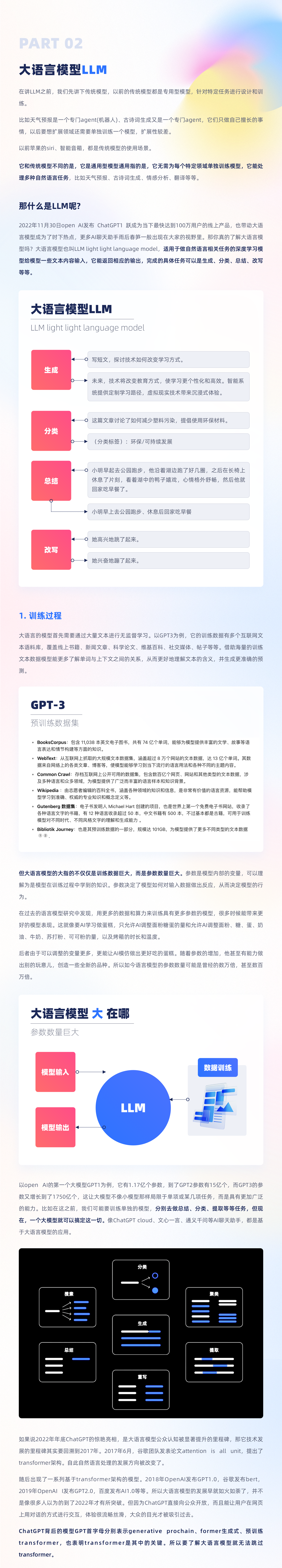 啥是"AIGC"?带你分清一堆AI技术词（图ZMTQ5OTQyOTI=） - 观点 - 站酷设计师比巴卜巴卜原创素材 - 站酷ZCOOL