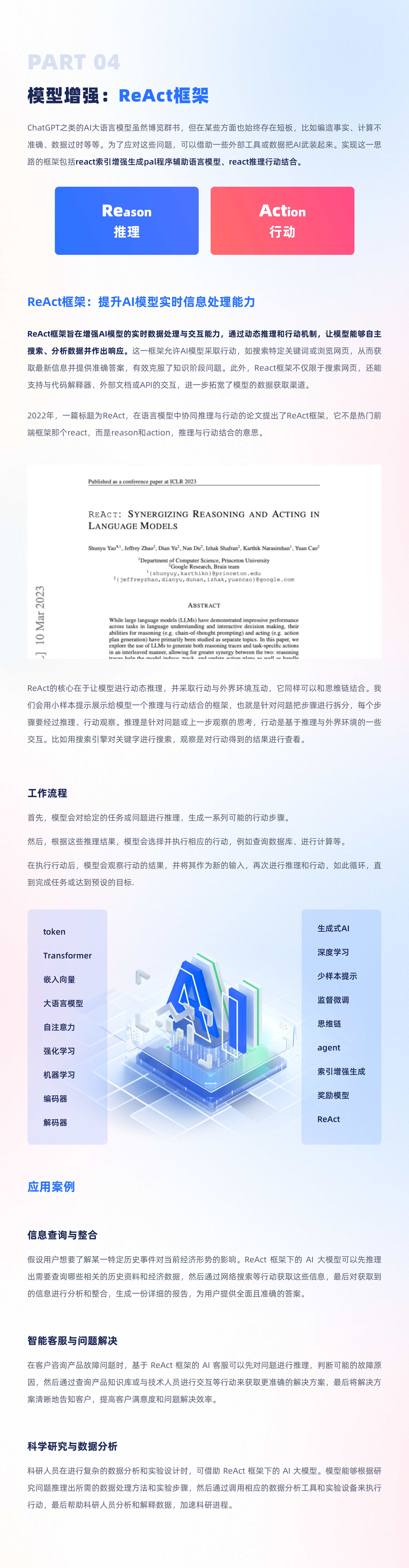 啥是"AIGC"?带你分清一堆AI技术词（图ZMTQ5OTQzMDQ=） - 观点 - 站酷设计师比巴卜巴卜原创素材 - 站酷ZCOOL