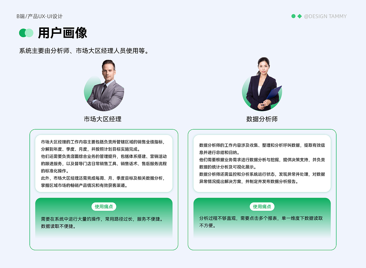 UX作品-PC端-数据看板（图ZMzgyODM0NzUy） - 交互/UE - 站酷设计师可可可颂原创素材 - 站酷ZCOOL