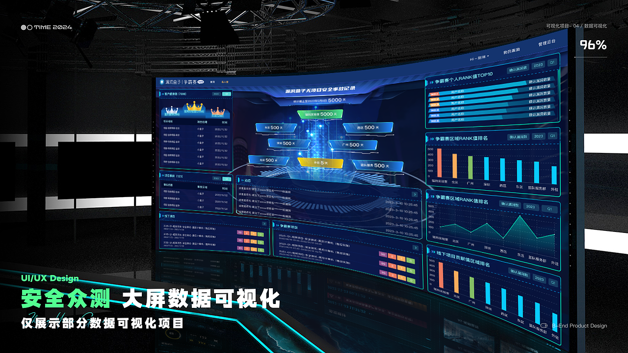B端作品集展示（图ZMzgyODQxMjA0） - APP界面 - 站酷设计师张阳光Designer原创素材 - 站酷ZCOOL