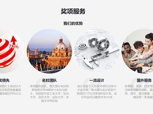 如何在深圳成功申请设计奖?这里有你需要知道的一切!