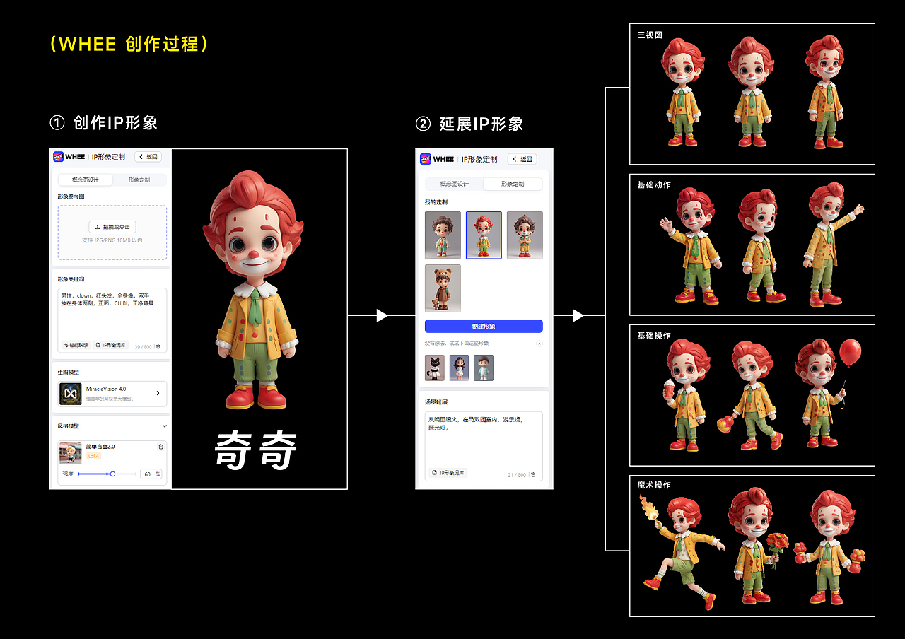 游乐场IP-奇奇丨WHEE定制品牌IP形象及延展（图ZMzgyODQ5MTgw） - AI作品 - 站酷设计师艾亿客原创素材 - 站酷ZCOOL