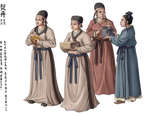 绘画杂记——东胡族系之契丹