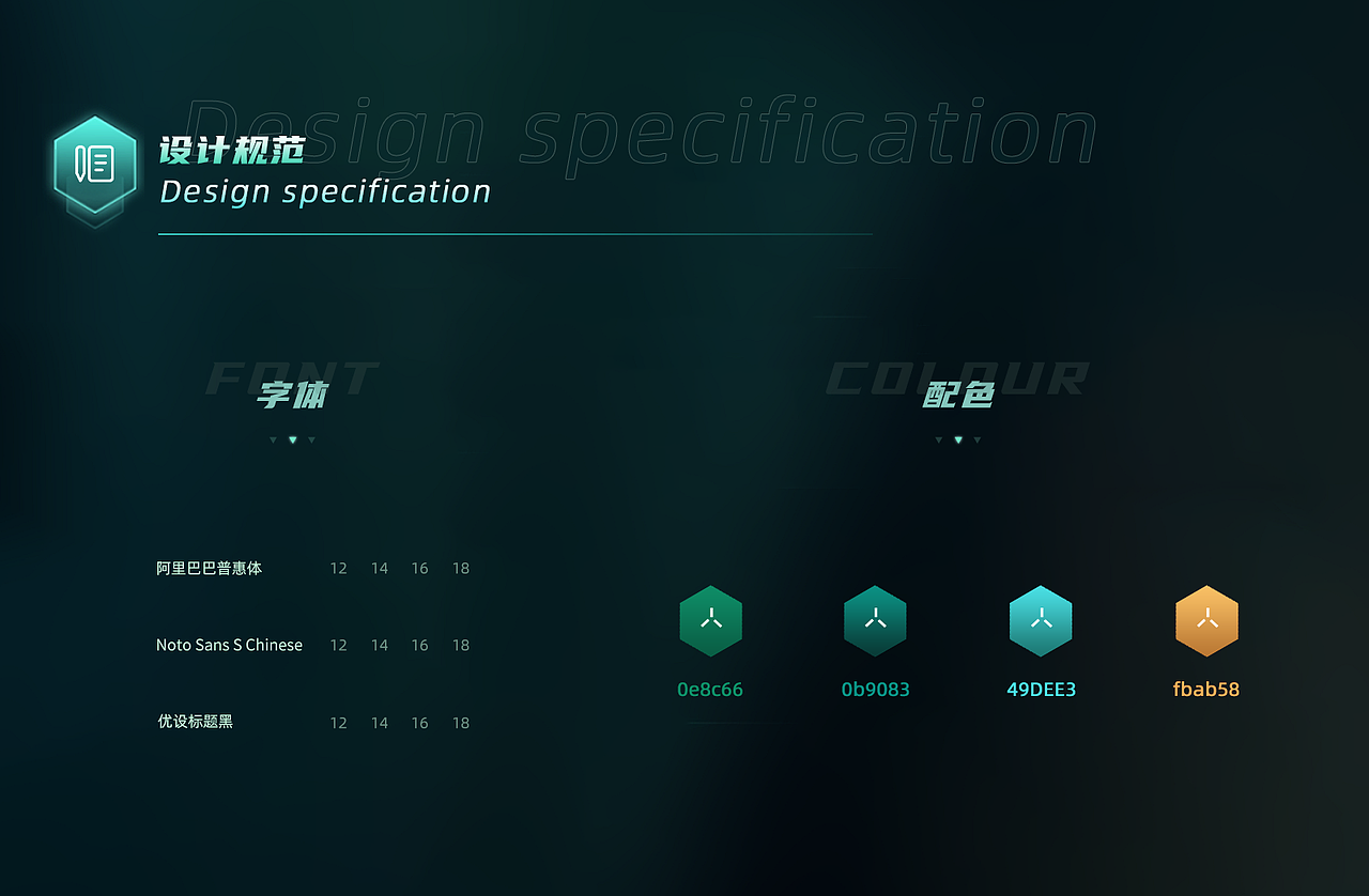大屏数据展示、多级联动指挥平台-大屏、UI界面（图ZMzgyODc1NzQ0） - 软件界面 - 站酷设计师TiAmoLi原创素材 - 站酷ZCOOL