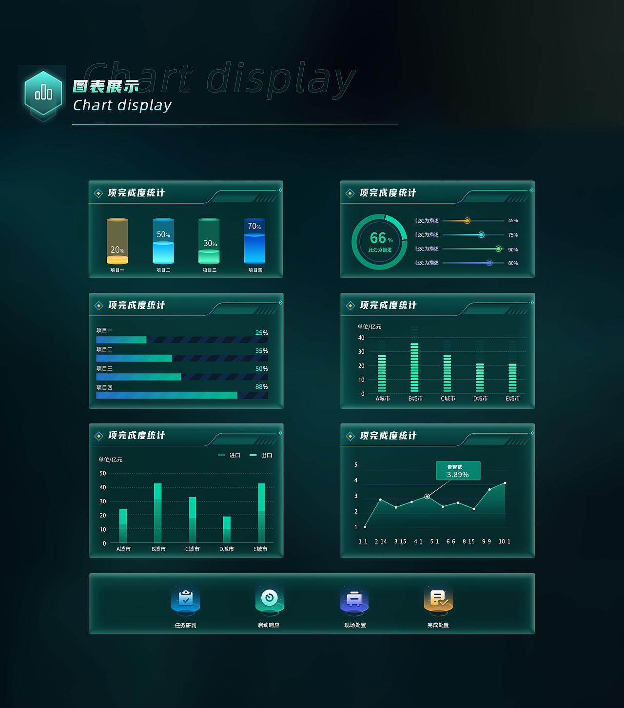 大屏数据展示、多级联动指挥平台-大屏、UI界面（图ZMzgyODc1NzQ4） - 软件界面 - 站酷设计师TiAmoLi原创素材 - 站酷ZCOOL