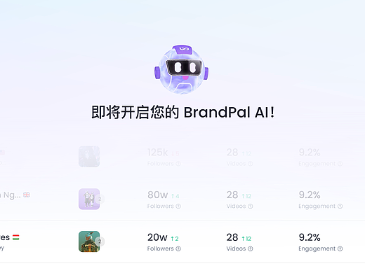 BrandPal AI SaaS demo