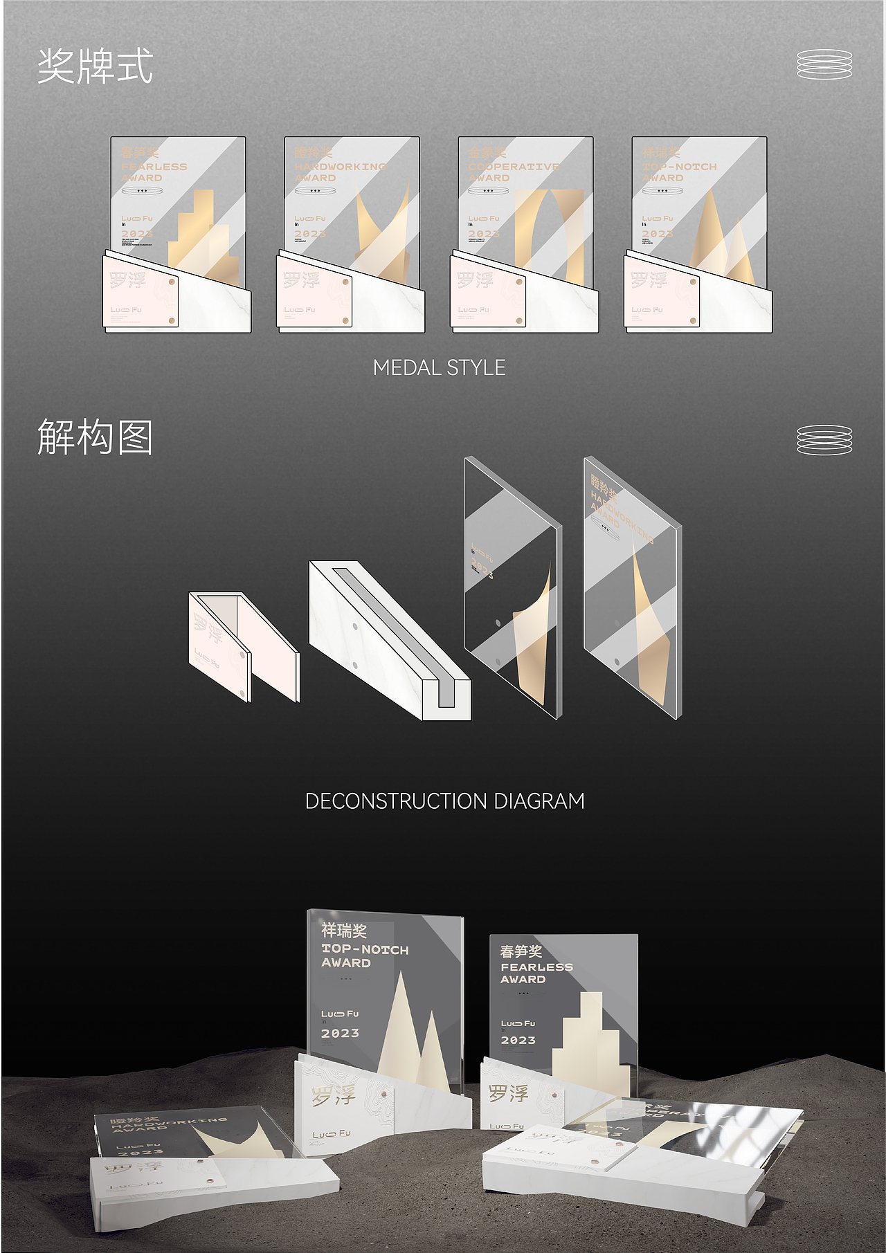 江系列 | 罗浮奖牌设计（图ZMzgyODkxMTIw） - 品牌 - 站酷设计师以侠之名原创素材 - 站酷ZCOOL