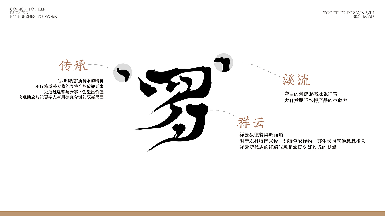 罗埠味道（图ZMzgyOTIyNzE2） - 品牌 - 站酷设计师陈不周原创素材 - 站酷ZCOOL