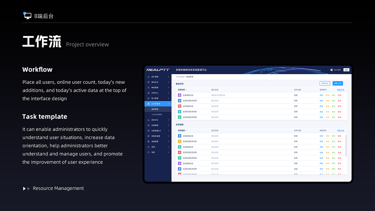 2024-B端-后台管理系统（图ZMzgyOTE4NDM2） - 软件界面 - 站酷设计师YFANS有范视觉原创素材 - 站酷ZCOOL