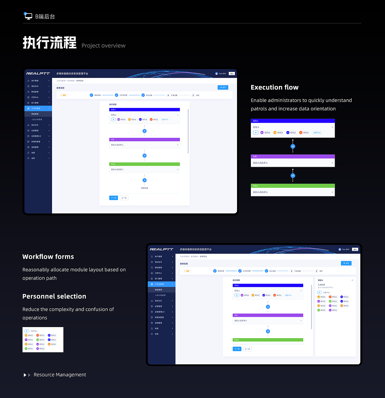 2024-B端-后台管理系统（图ZMzgyOTE4NDQ0） - 软件界面 - 站酷设计师YFANS有范视觉原创素材 - 站酷ZCOOL