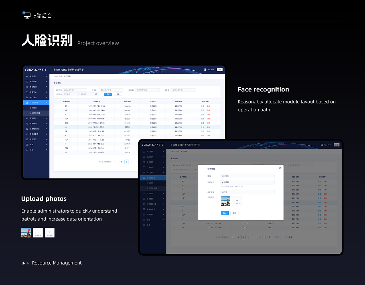 2024-B端-后台管理系统（图ZMzgyOTE4NDUy） - 软件界面 - 站酷设计师YFANS有范视觉原创素材 - 站酷ZCOOL