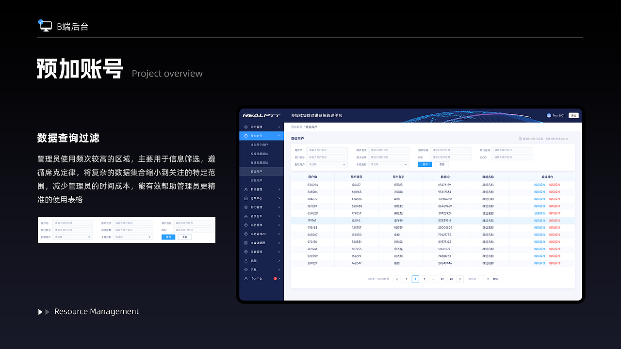 2024-B端-后台管理系统（图ZMzgyOTE4NDE2） - 软件界面 - 站酷设计师YFANS有范视觉原创素材 - 站酷ZCOOL