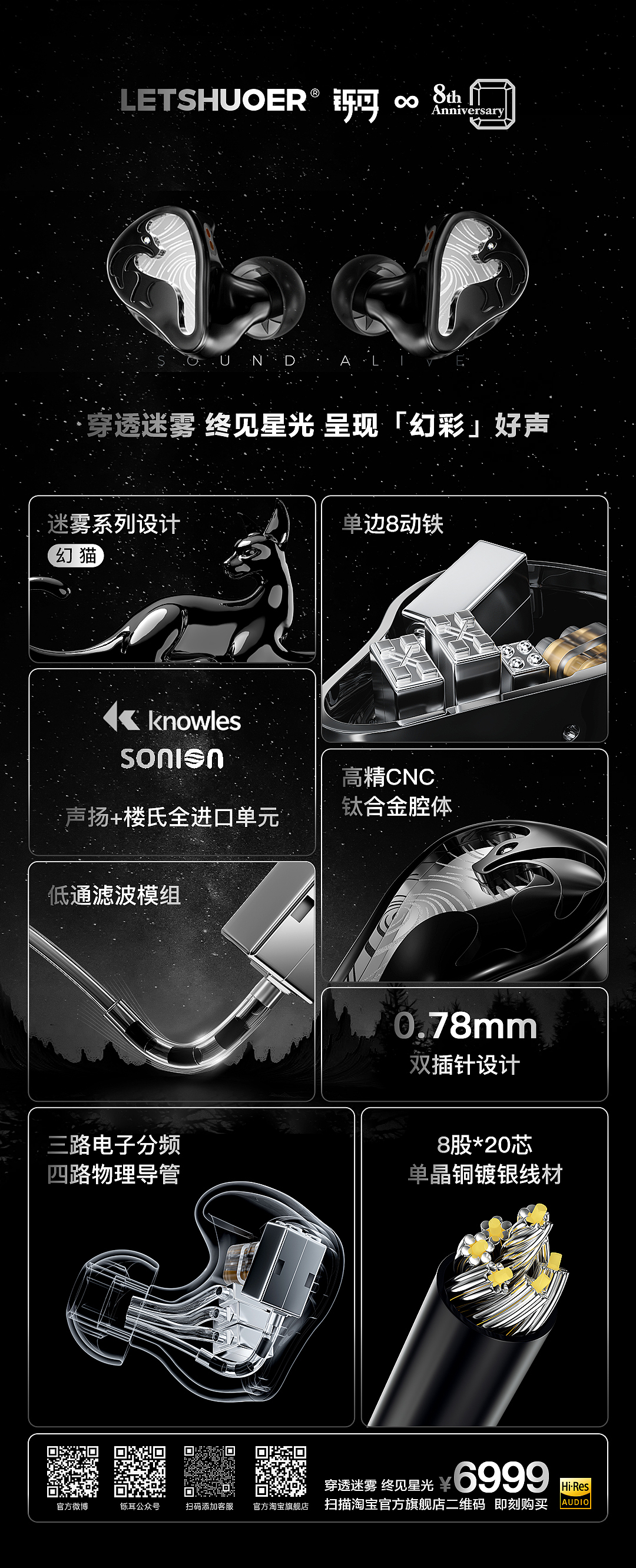 2024下半年工作作品总结（图ZMzgyOTE5NDI4） - 产品 - 站酷设计师LY_凉柚原创素材 - 站酷ZCOOL