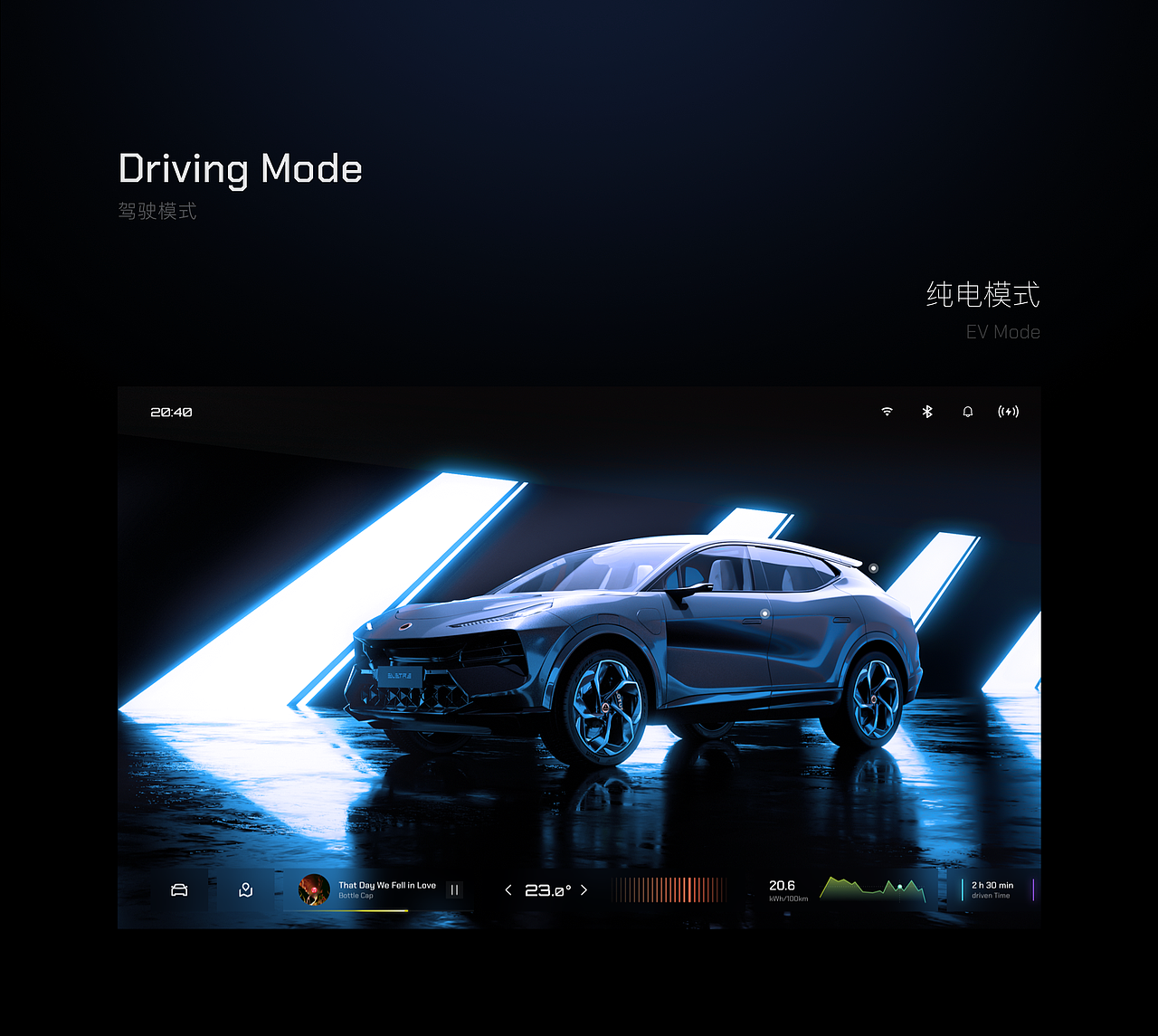 锐境 ELETRE HMI Concept Design（图ZMzgyOTE5OTY0） - 软件界面 - 站酷设计师PshanK原创素材 - 站酷ZCOOL
