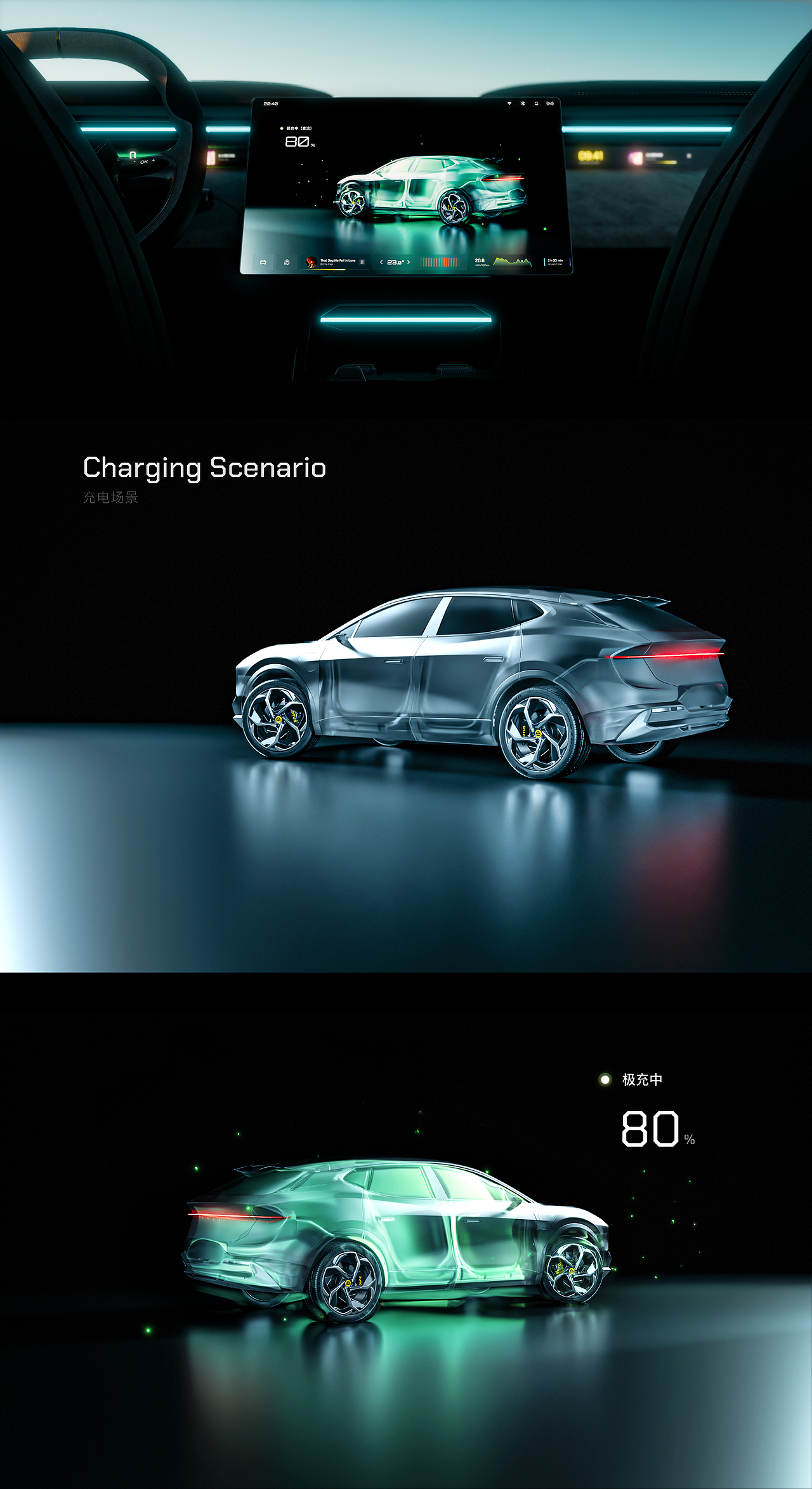 锐境 ELETRE HMI Concept Design（图ZMzgyOTIwMDc2） - 软件界面 - 站酷设计师PshanK原创素材 - 站酷ZCOOL