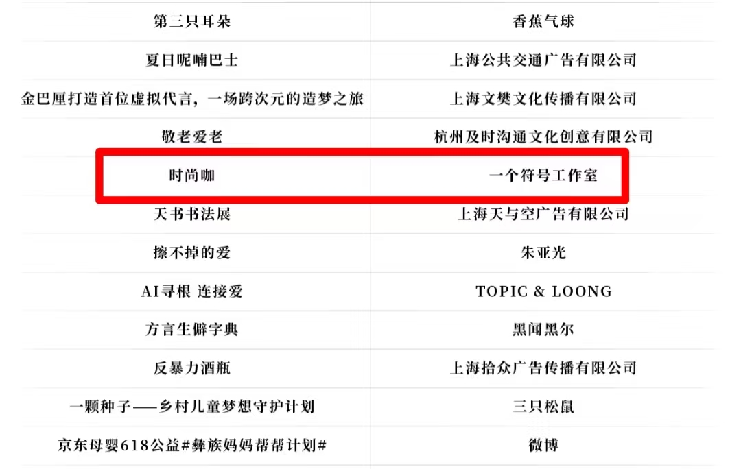 「一个符号工作室」AI音乐作品入围2024上海国际公益广告大赛，灵感源自时尚博主徐峰立（图ZMTQ5OTYzODg=） - 资讯 - 站酷设计师一个符号工作室原创素材 - 站酷ZCOOL