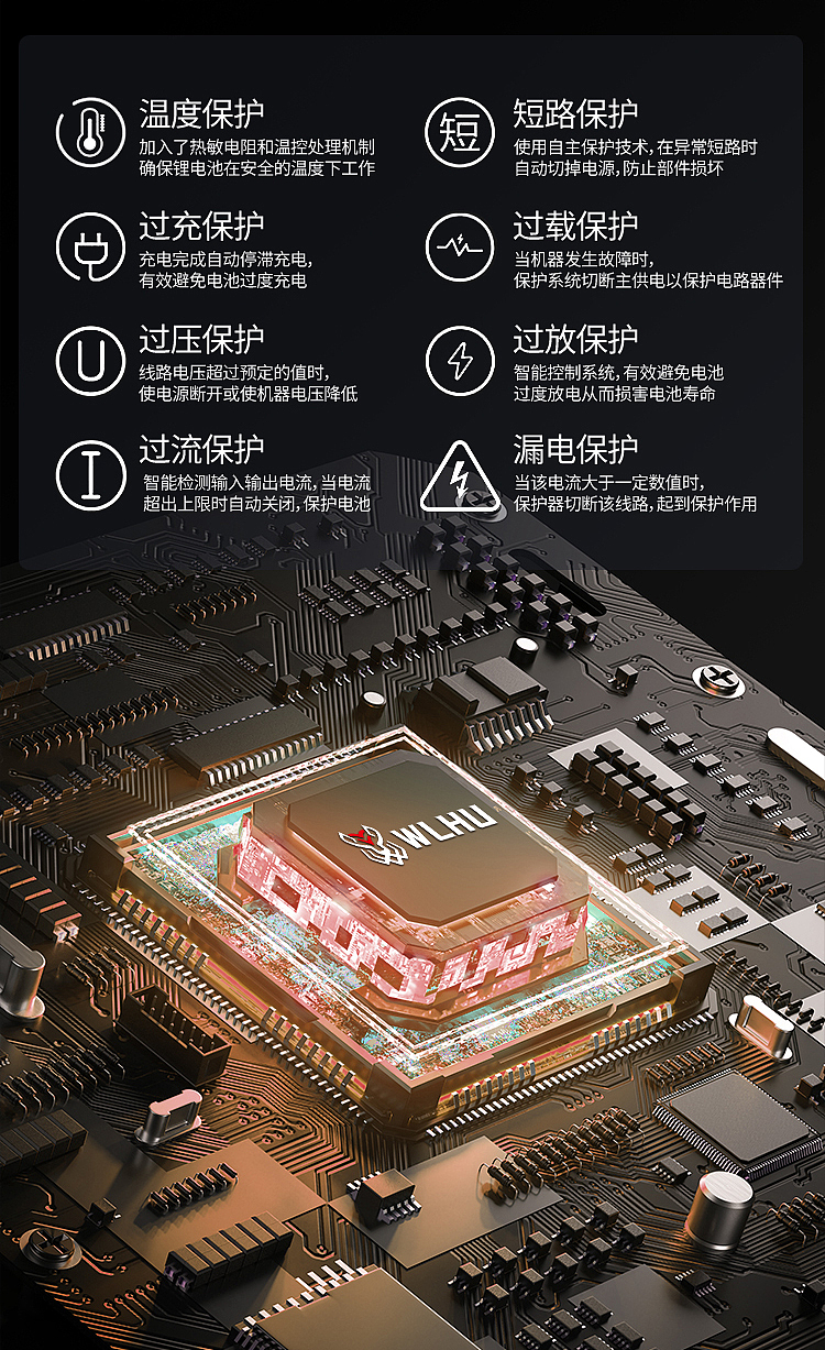 威林虎高功率锂电电锯宝贝详情