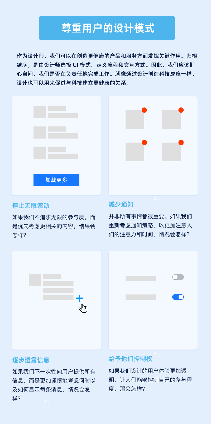 4步建立产品度量体系（图ZMTQ5OTY1NDg=） - 观点 - 站酷设计师元气大团长原创素材 - 站酷ZCOOL