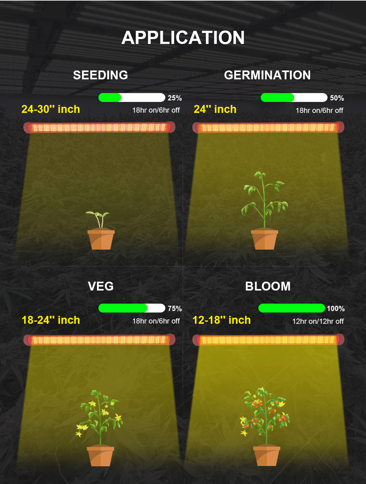 详情页（图ZMzgyOTQ5NzUy） - 电商 - 站酷设计师净在原创素材 - 站酷ZCOOL