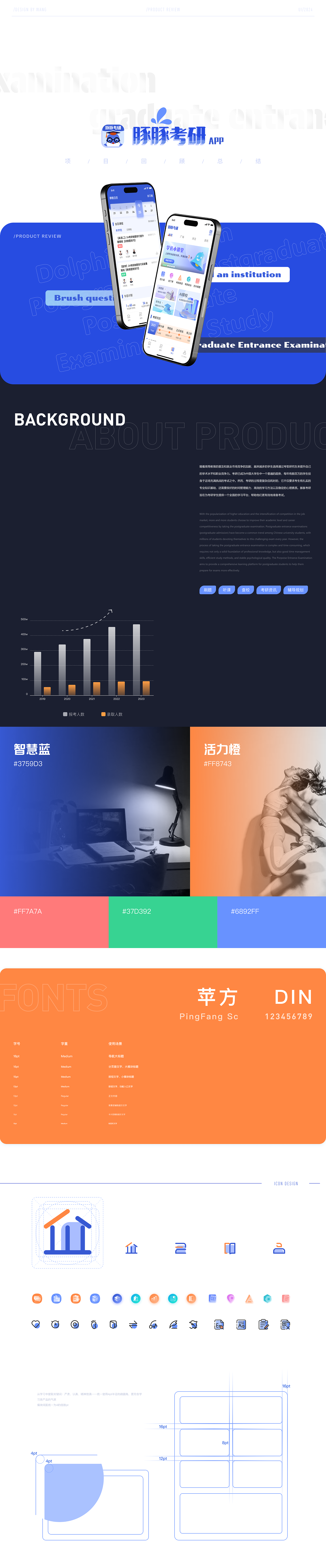 2023-2024UI作品集（图ZMzgyOTY2OTIw） - APP界面 - 站酷设计师SaulGdm原创素材 - 站酷ZCOOL