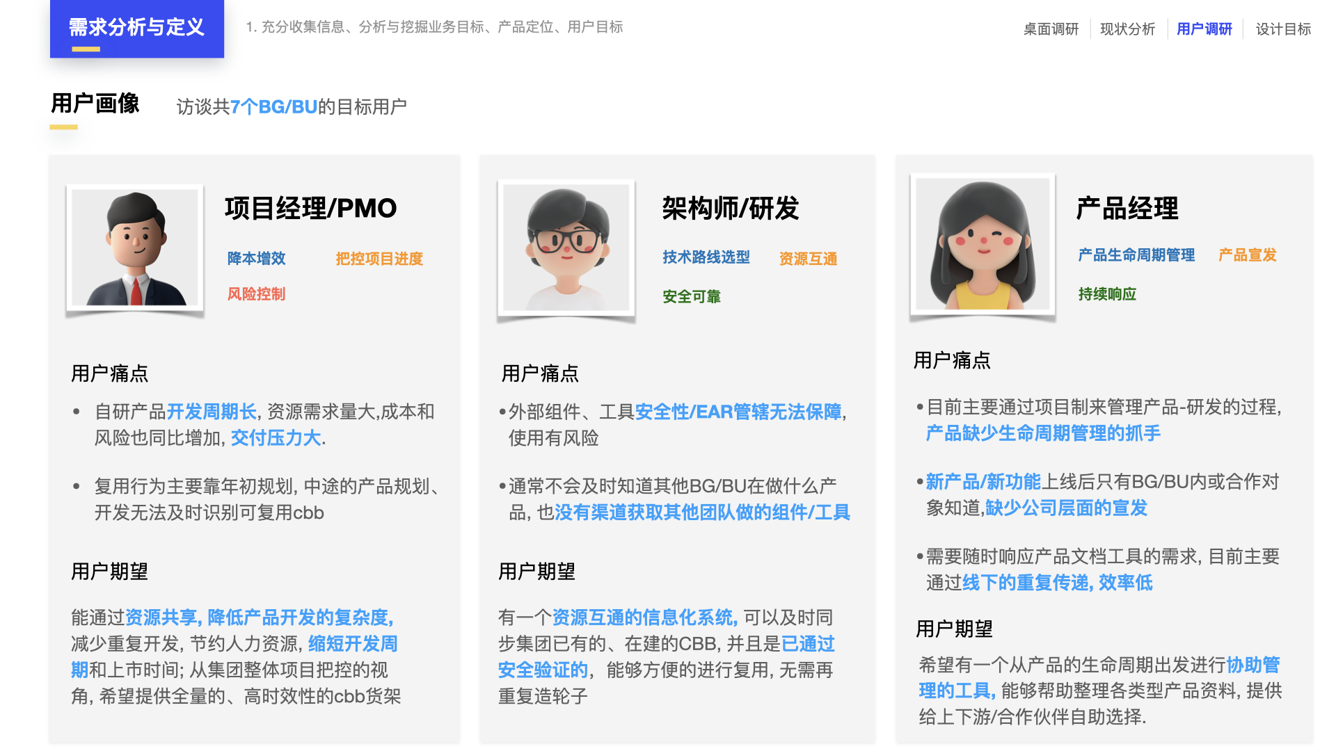 完整设计方案4步走：从需求分析到设计验证，打造卓越项目（图ZMTQ5OTc0OTI=） - 教程 - 站酷设计师元气大团长原创素材 - 站酷ZCOOL