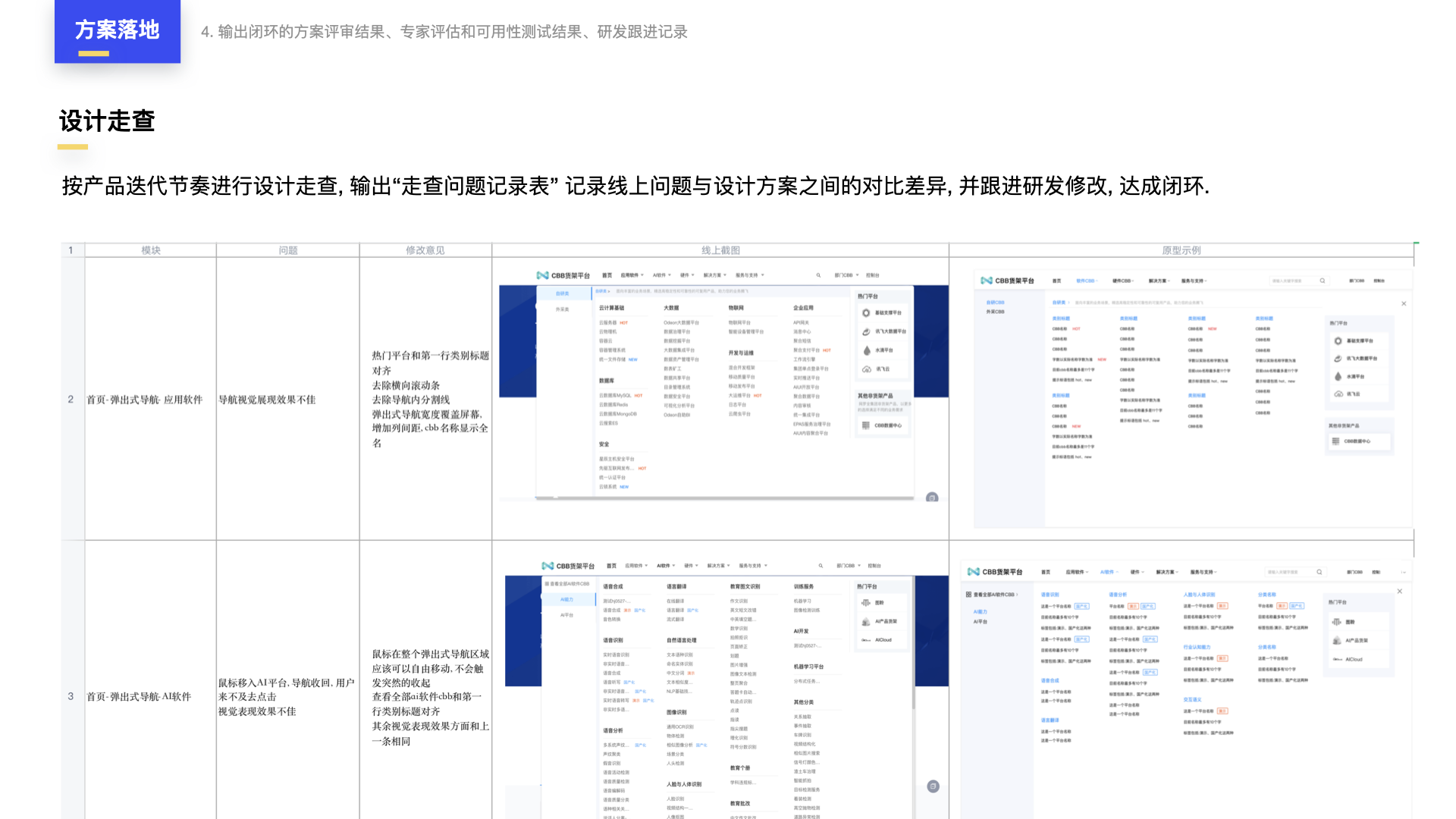 完整设计方案4步走：从需求分析到设计验证，打造卓越项目（图ZMTQ5OTc1ODQ=） - 教程 - 站酷设计师元气大团长原创素材 - 站酷ZCOOL