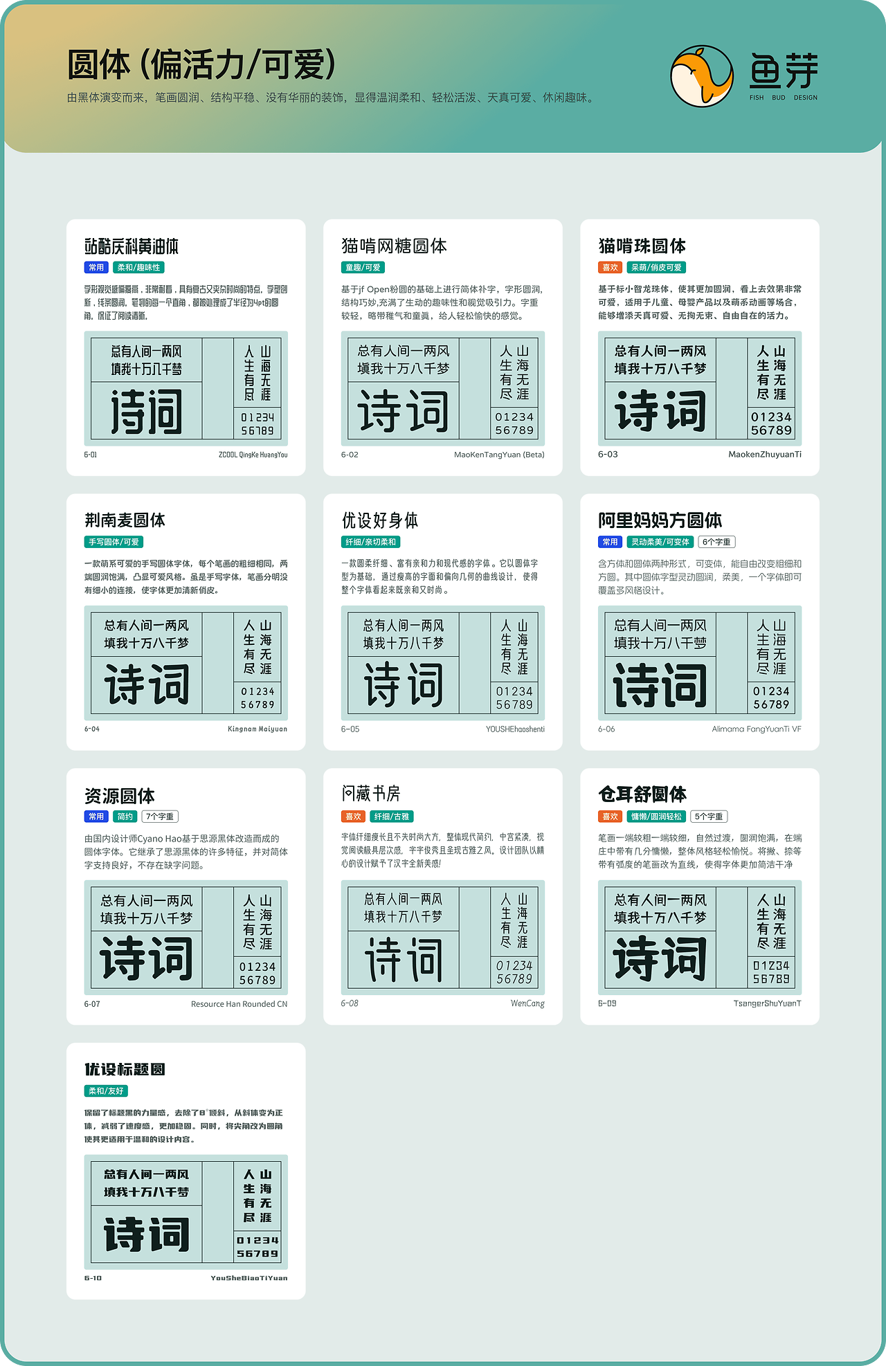 免费字体归纳分享（图ZMTQ5OTc2MjQ=） - 教程 - 站酷设计师澜猫猫原创素材 - 站酷ZCOOL