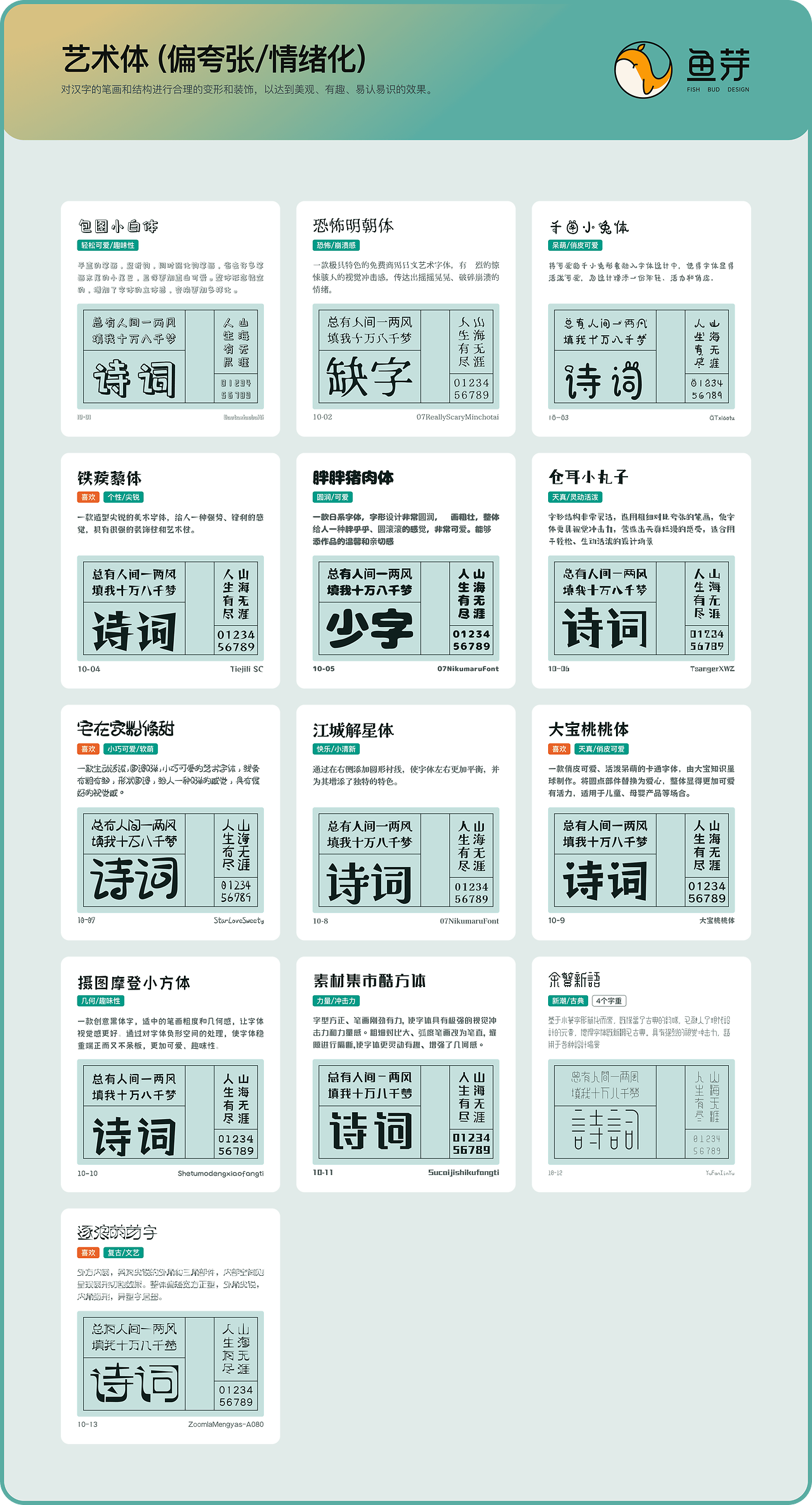 免费字体归纳分享（图ZMTQ5OTc2NDA=） - 教程 - 站酷设计师澜猫猫原创素材 - 站酷ZCOOL