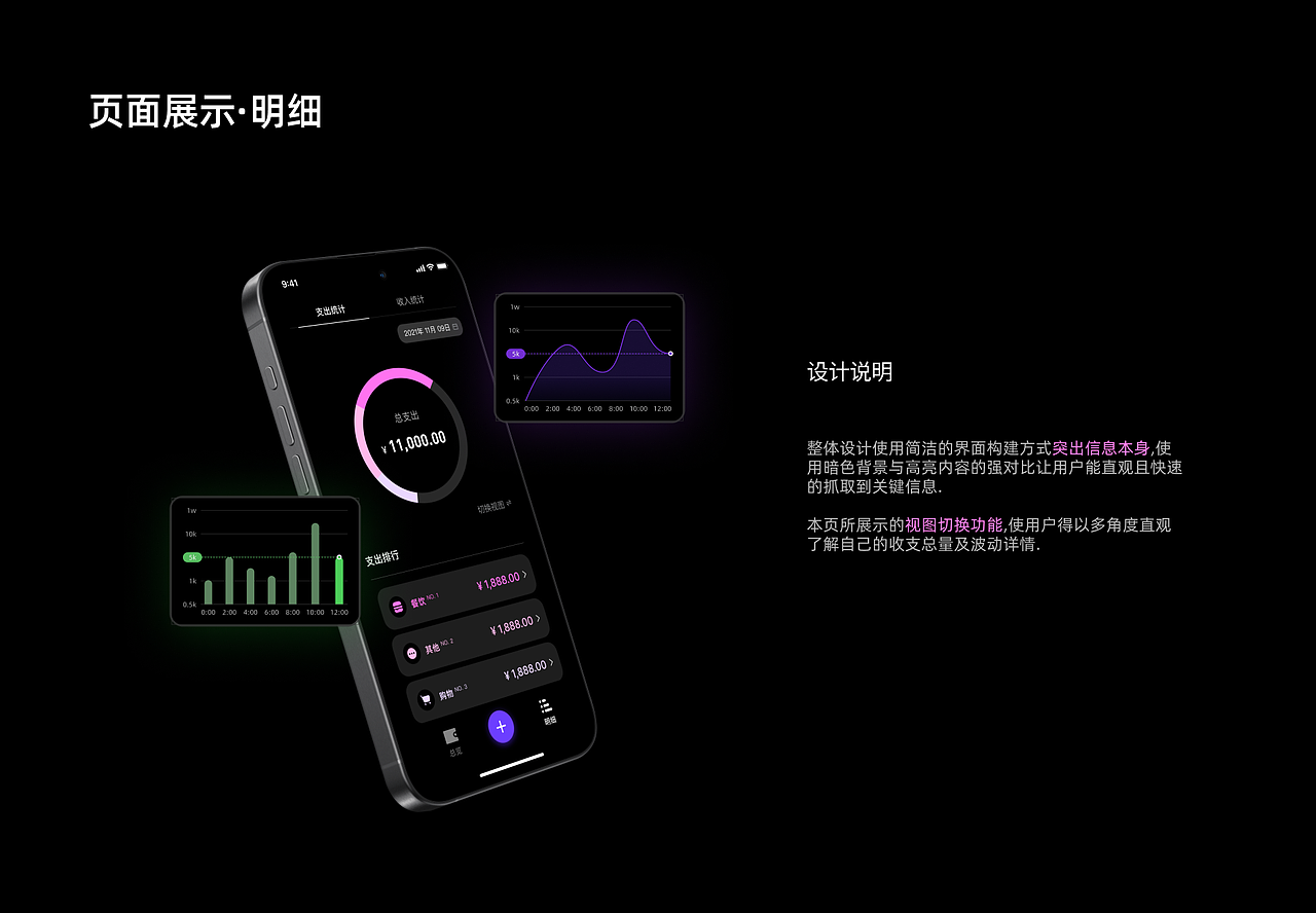 2024年个人作品集