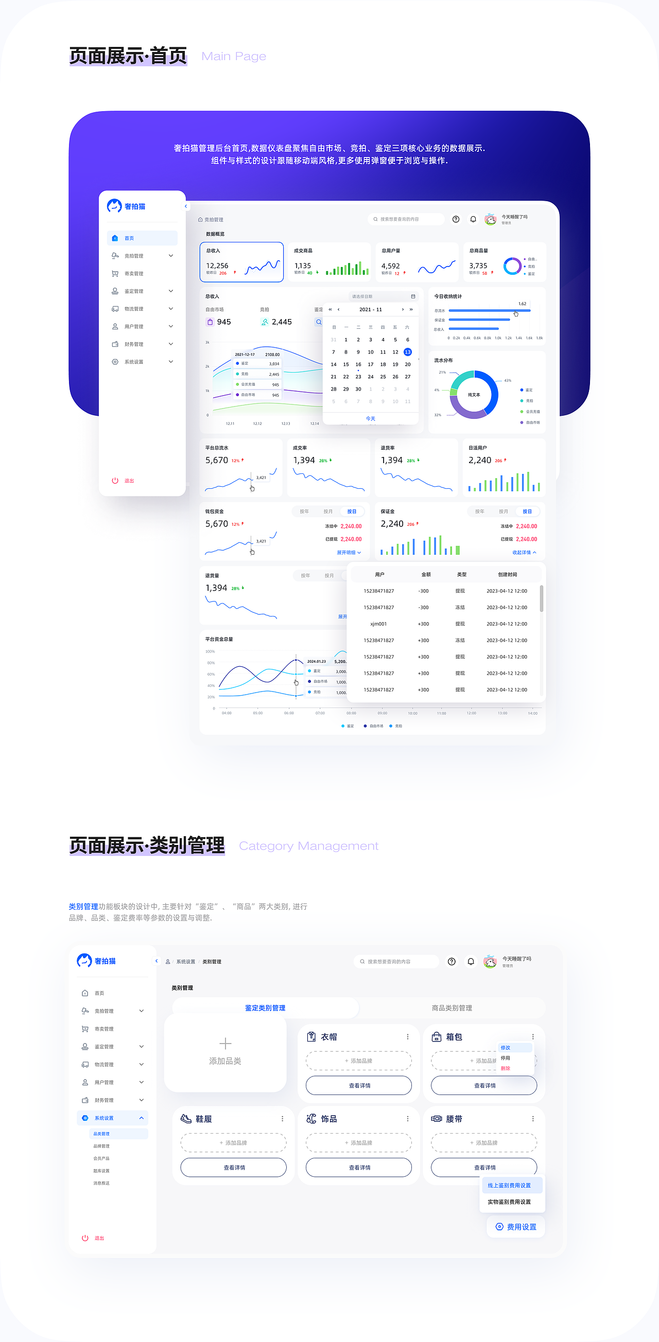 2024年个人作品集