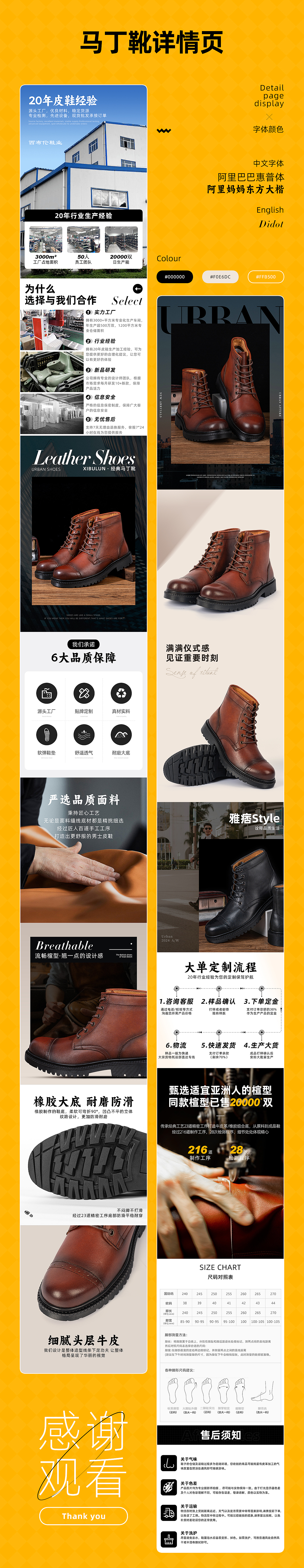 B端平臺電商詳情頁（溢水孔蓋/馬丁靴/電動自行車）（圖ZMzgyOTgyMzg0） - 電商 - 站酷設(shè)計師半頁童話m原創(chuàng)素材 - 站酷ZCOOL