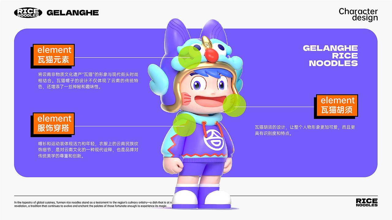格朗合米线品牌IP升级(图ZMzgyOTg4MDk2) - IP形象 - 站酷设计师NJSTAR原创素材 - 站酷ZCOOL