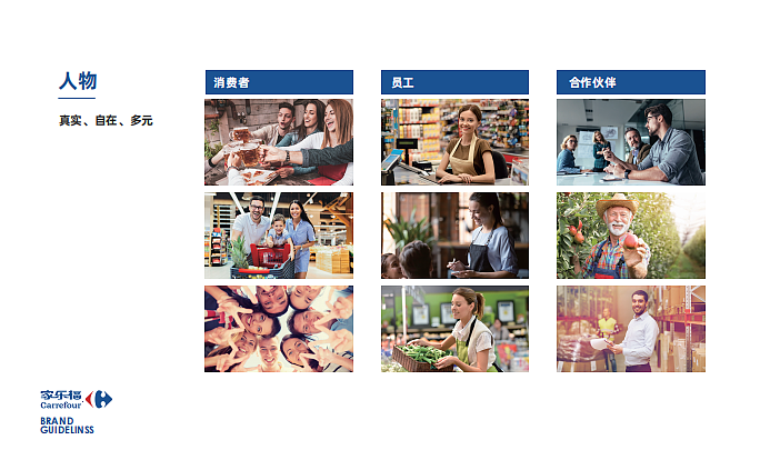 2022家乐福超市VIS视觉形象系统规范手册