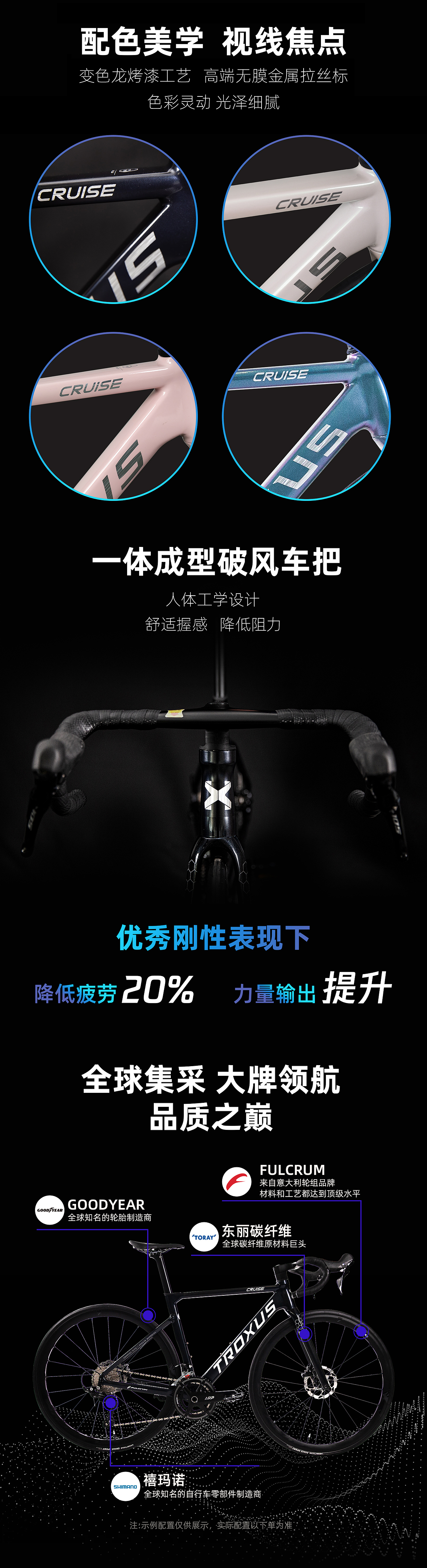 公路车配置详情介绍