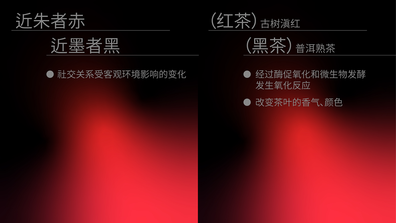 近朱者赤近墨者黑 茶叶包装设计 | 茶叶礼盒设计 | 茶