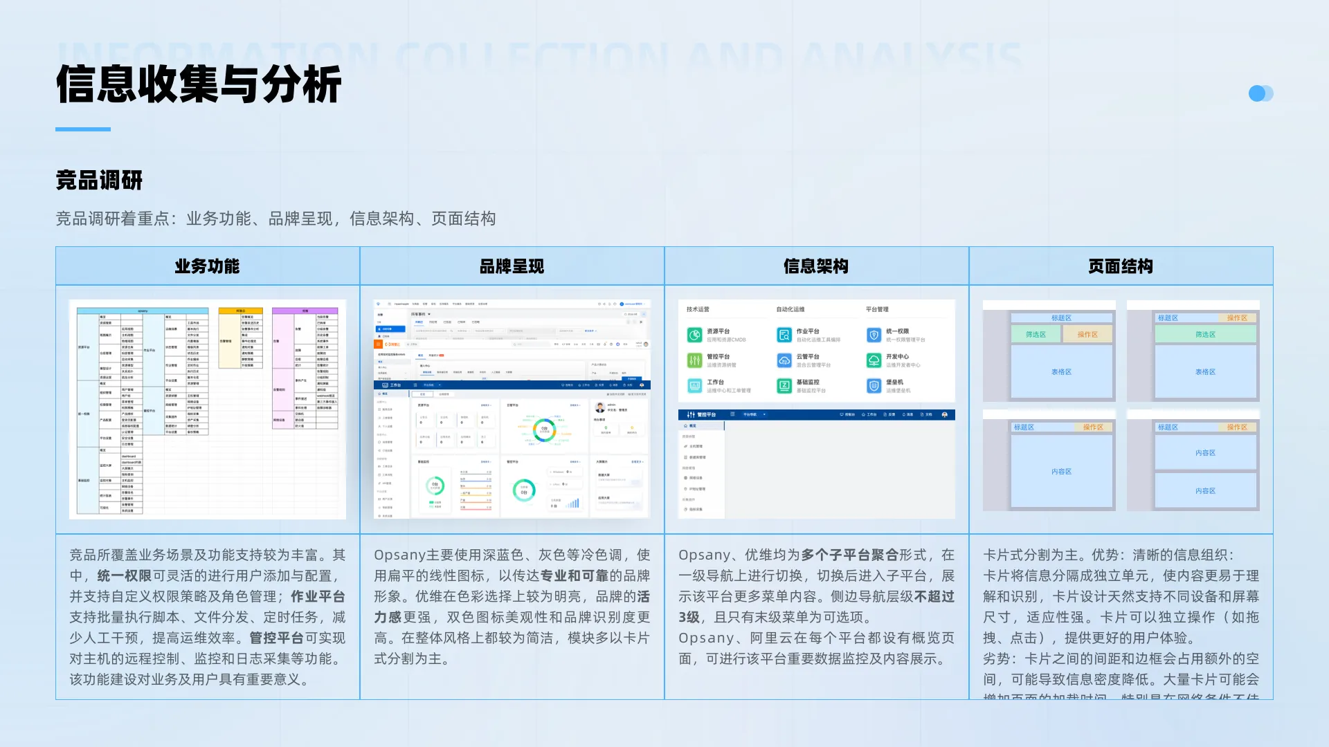 重塑数字运维体验，打造高效统一平台（图ZMTQ5OTg0MzY=） - 教程 - 站酷设计师辣辣zero原创素材 - 站酷ZCOOL