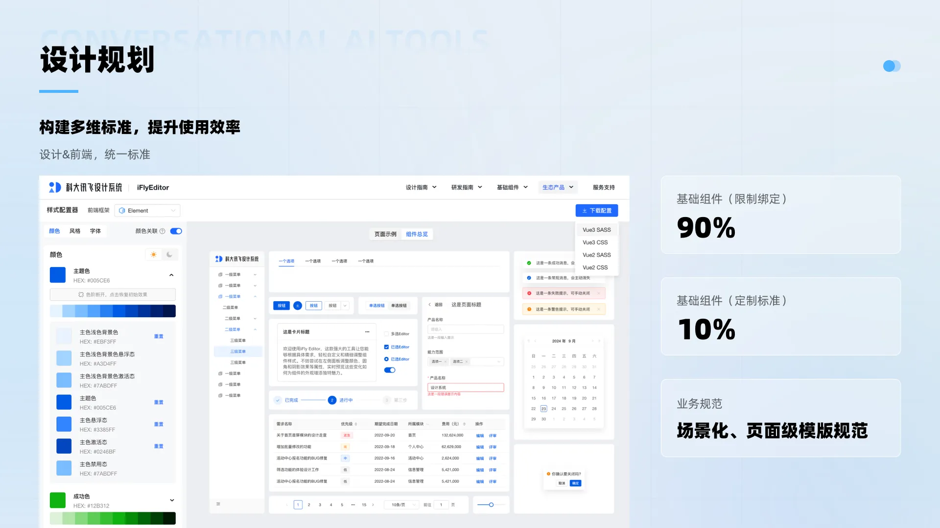 重塑数字运维体验，打造高效统一平台（图ZMTQ5OTg0NTI=） - 教程 - 站酷设计师辣辣zero原创素材 - 站酷ZCOOL