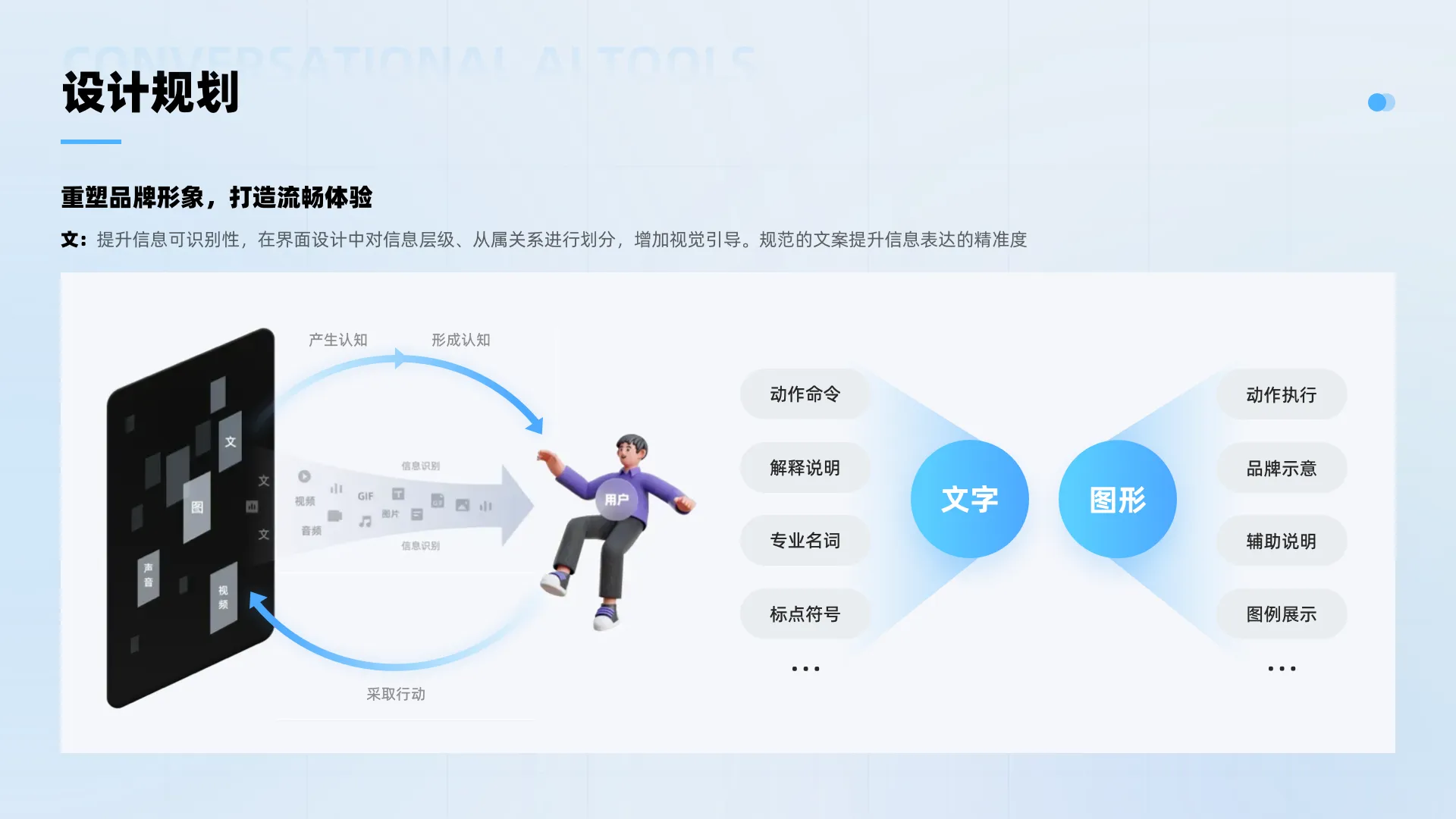重塑数字运维体验，打造高效统一平台（图ZMTQ5OTg0NTY=） - 教程 - 站酷设计师辣辣zero原创素材 - 站酷ZCOOL