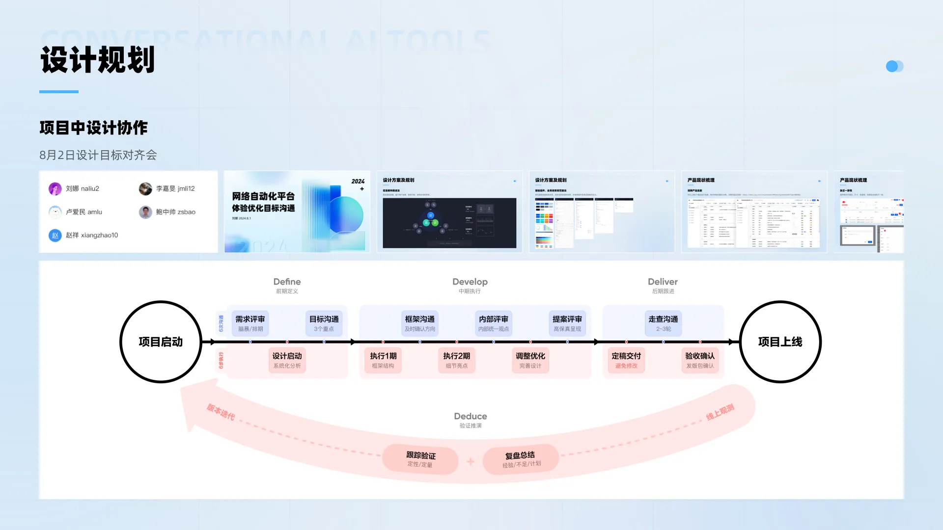 重塑数字运维体验，打造高效统一平台（图ZMTQ5OTg0NjQ=） - 教程 - 站酷设计师辣辣zero原创素材 - 站酷ZCOOL