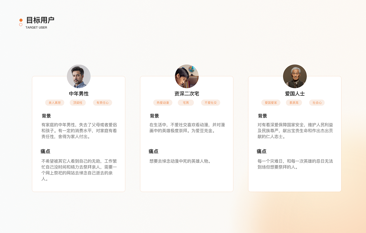 产品与运营（图ZMzgzMDQ4MjUy） - 文案/策划 - 站酷设计师su二三原创素材 - 站酷ZCOOL