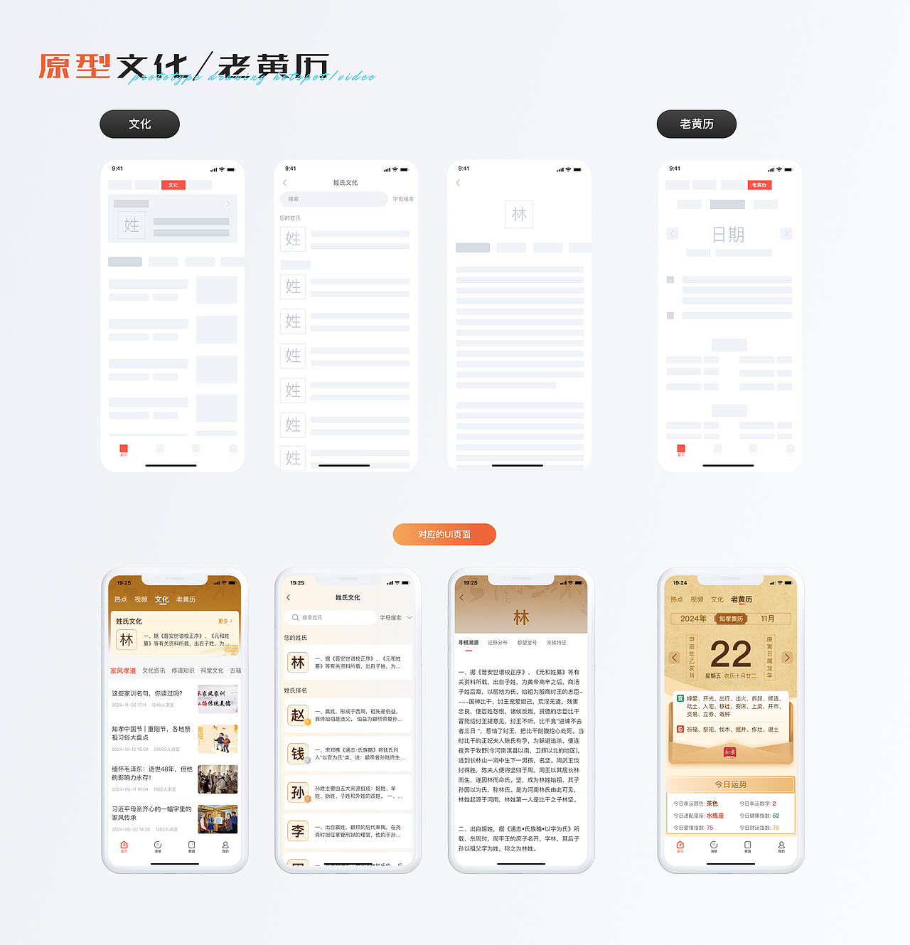 产品与运营（图ZMzgzMDQ4MjAw） - 文案/策划 - 站酷设计师su二三原创素材 - 站酷ZCOOL