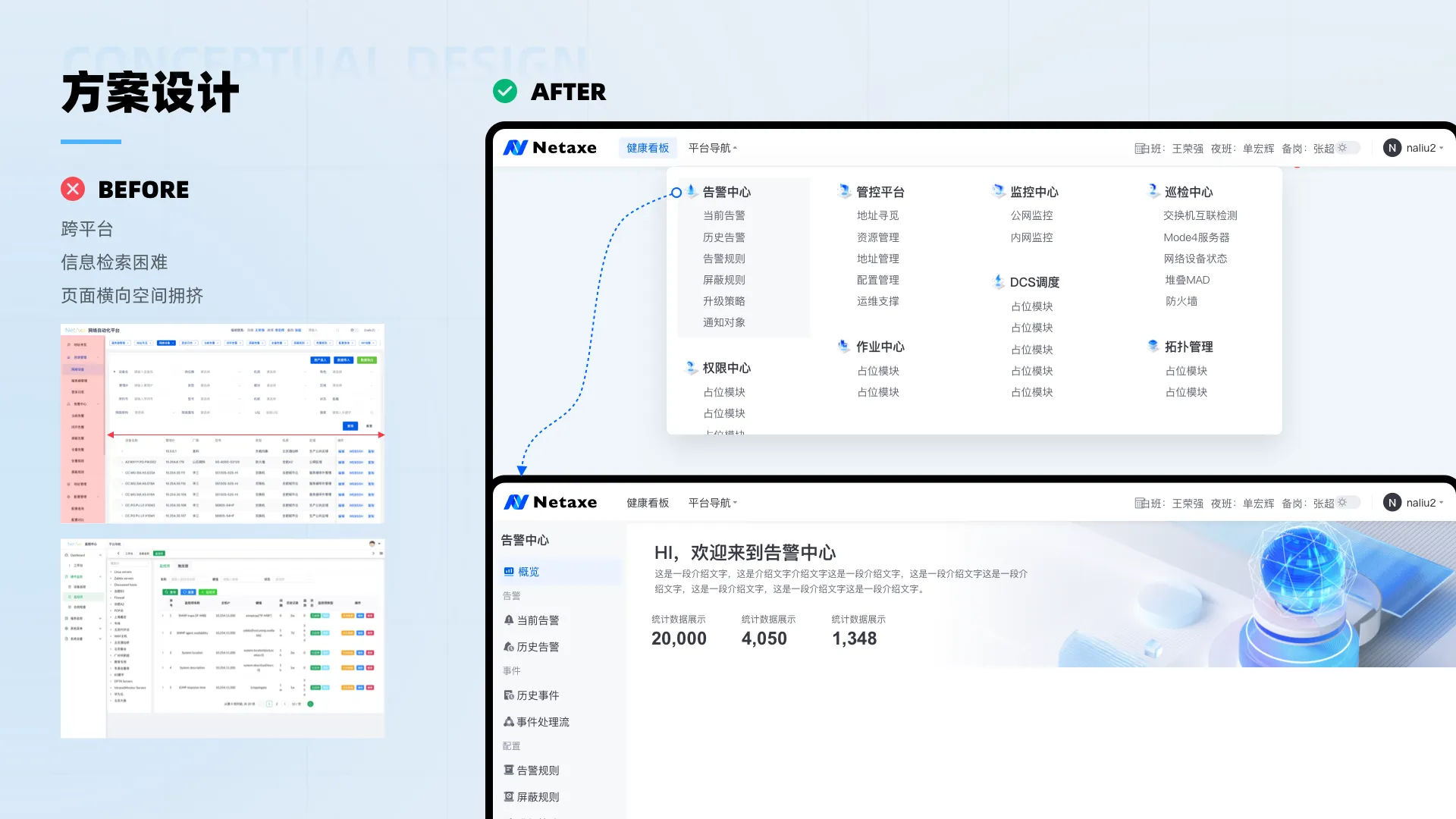 重塑数字运维体验，打造高效统一平台（图ZMTQ5OTg0NzI=） - 教程 - 站酷设计师辣辣zero原创素材 - 站酷ZCOOL