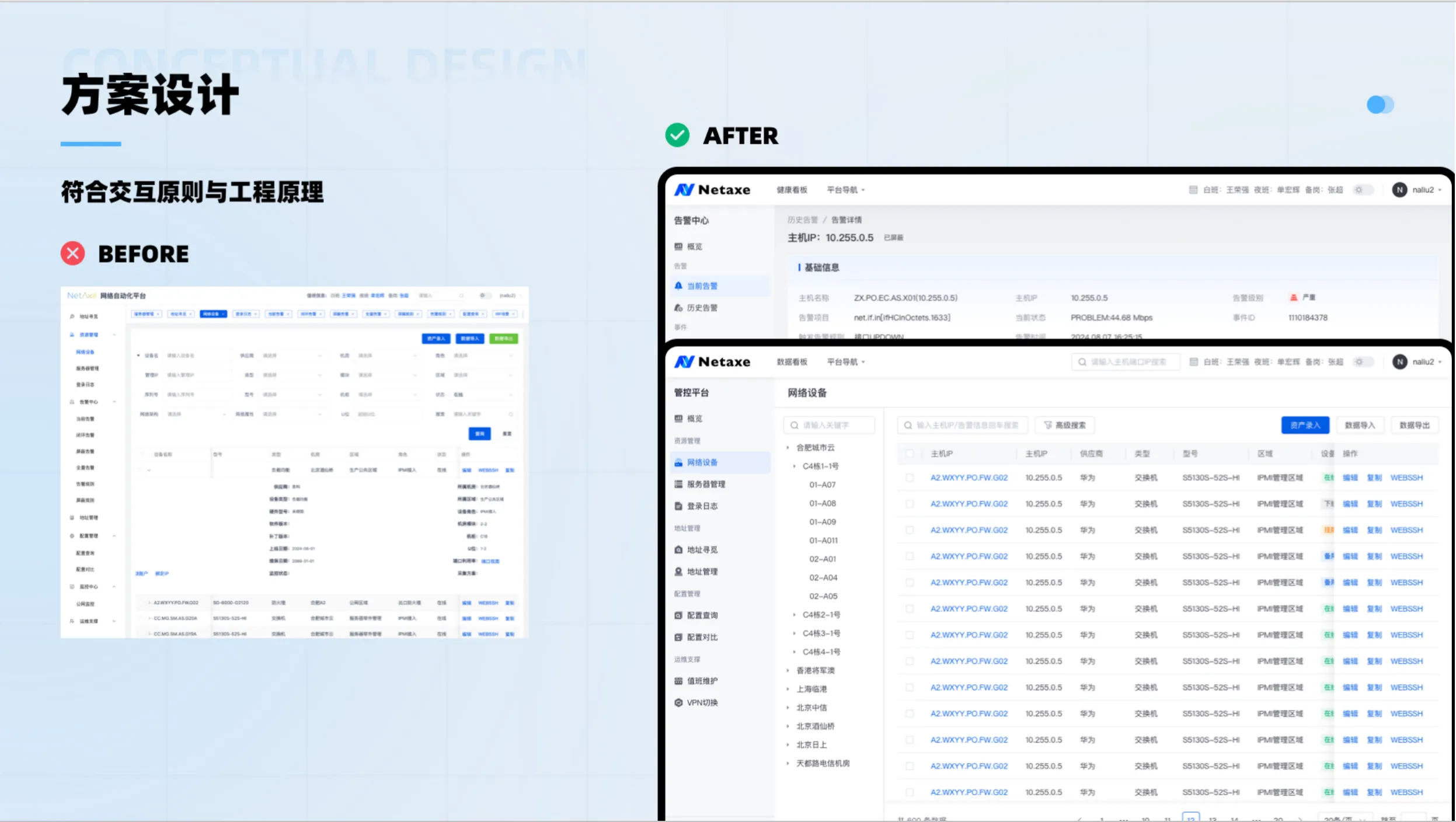 重塑数字运维体验，打造高效统一平台（图ZMTQ5OTg0ODA=） - 教程 - 站酷设计师辣辣zero原创素材 - 站酷ZCOOL